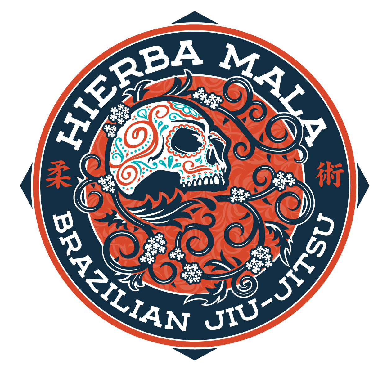 Hierba Mala Brazilian Jiu-Jitsu Logo